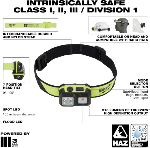 INTRINSICALLY SAFE C1/D1 ALK HEADL