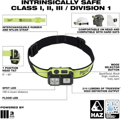 INTRINSICALLY SAFE C1/D1 ALK HEADL