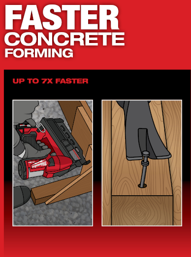 M18 FUEL DUPLEX NAILER