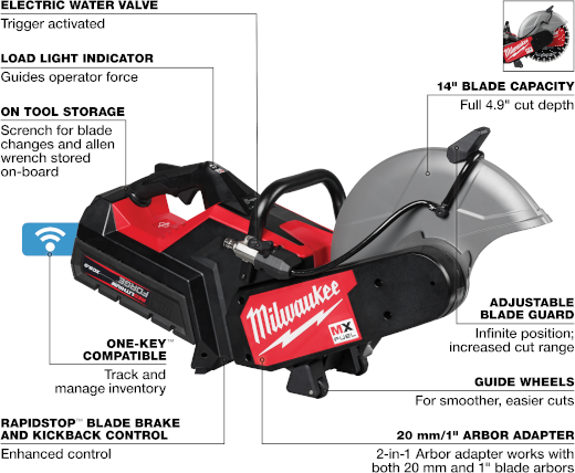 MX FUEL 14" CUT OFF SAW 2 BATT KIT